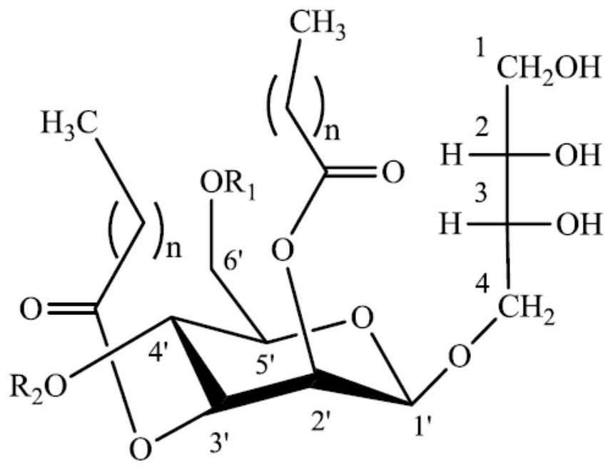 A plant essential oil shell pool nano -microcapsule and its preparation methods and applications