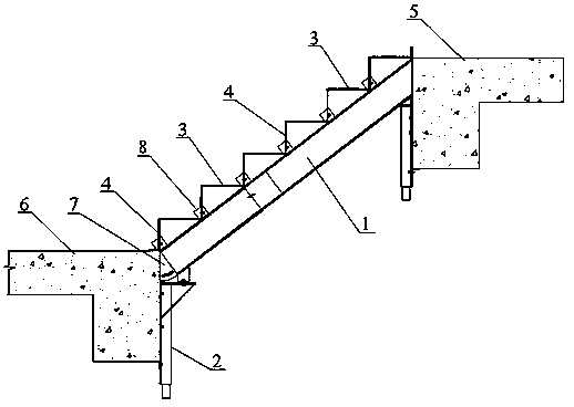 Adjustable type universal stair formwork