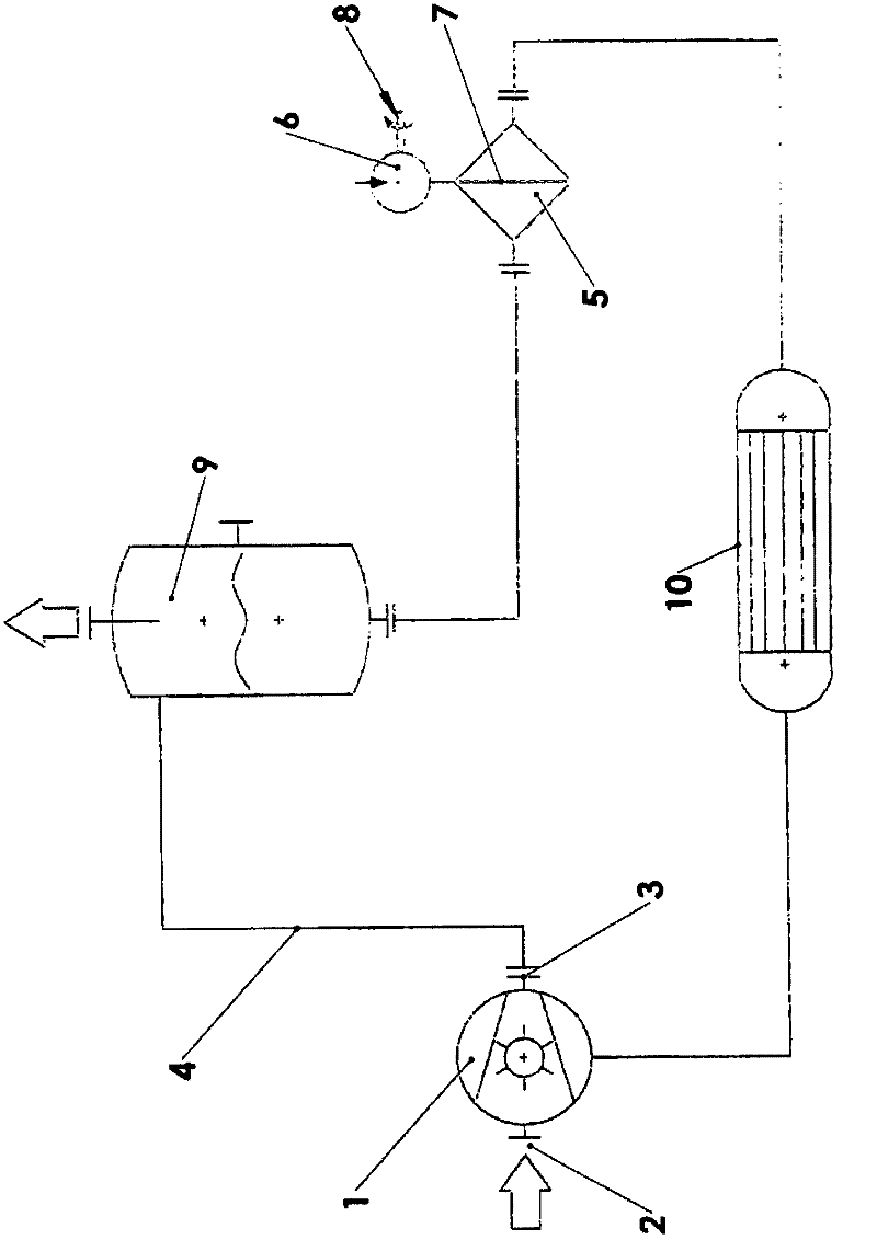 Liquid ring vacuum pump for degassing plastic melts