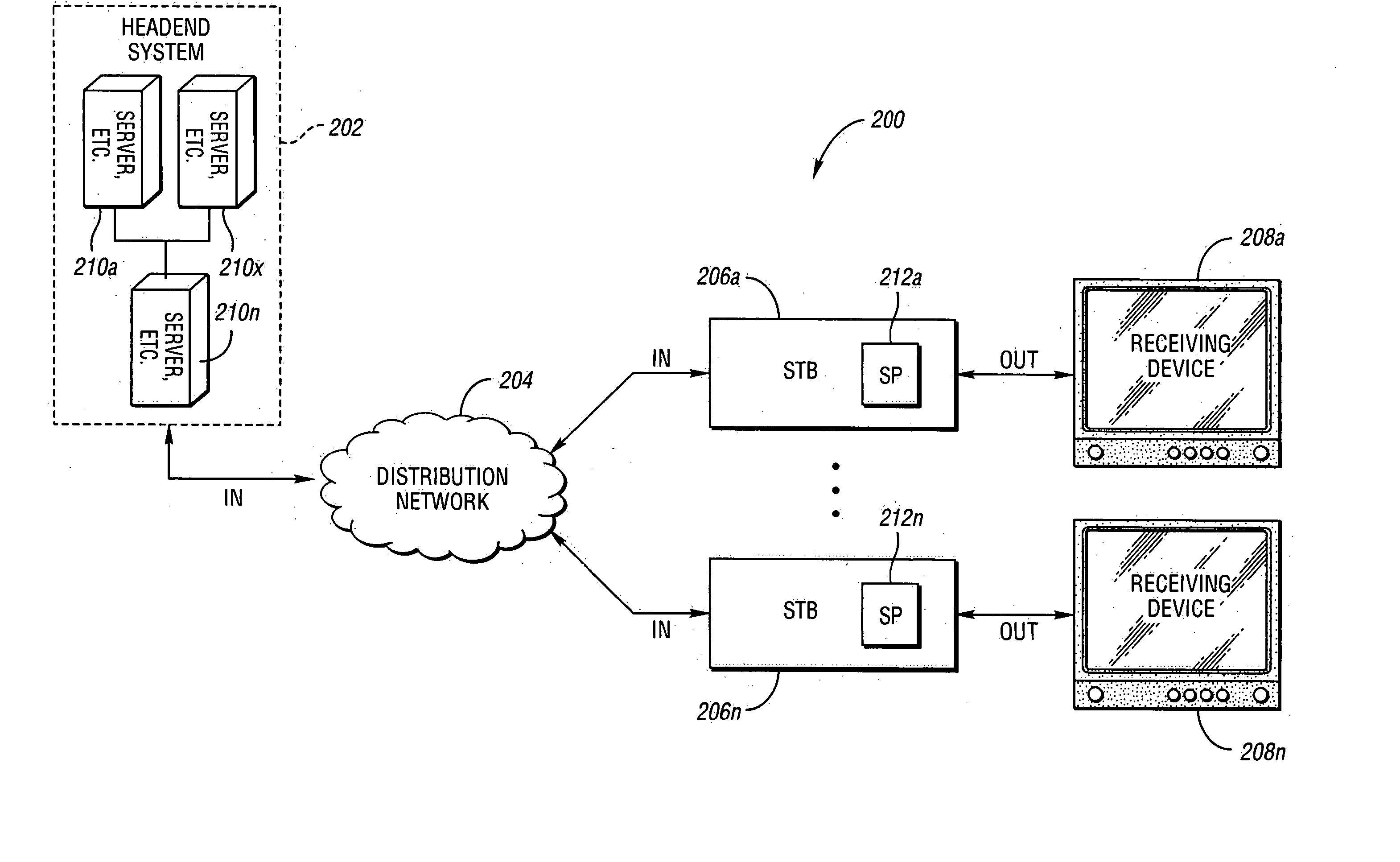System and method for security processing media streams