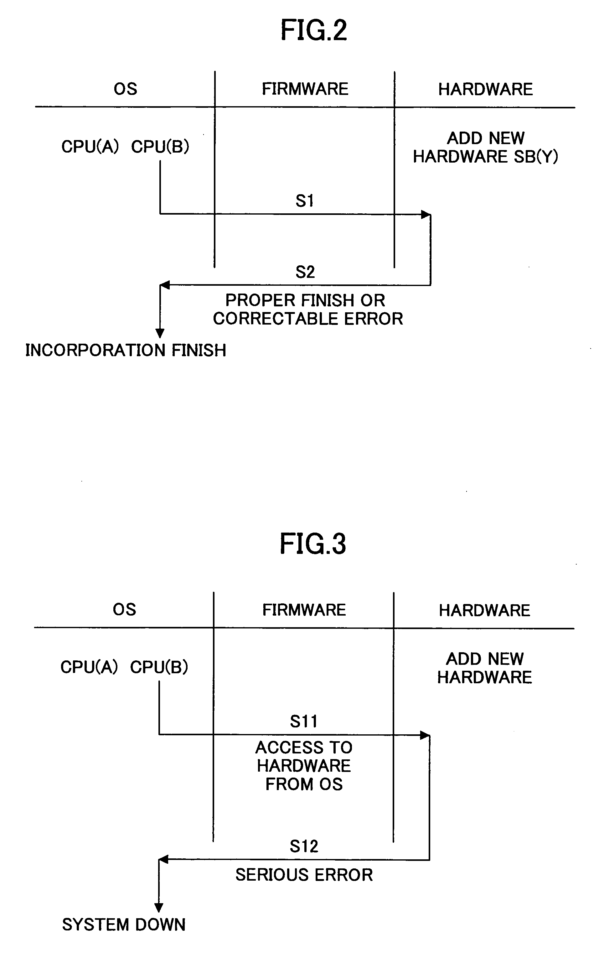 Method for incorporating new device in information processing apparatus, information processing apparatus, program and computer readable information recording medium