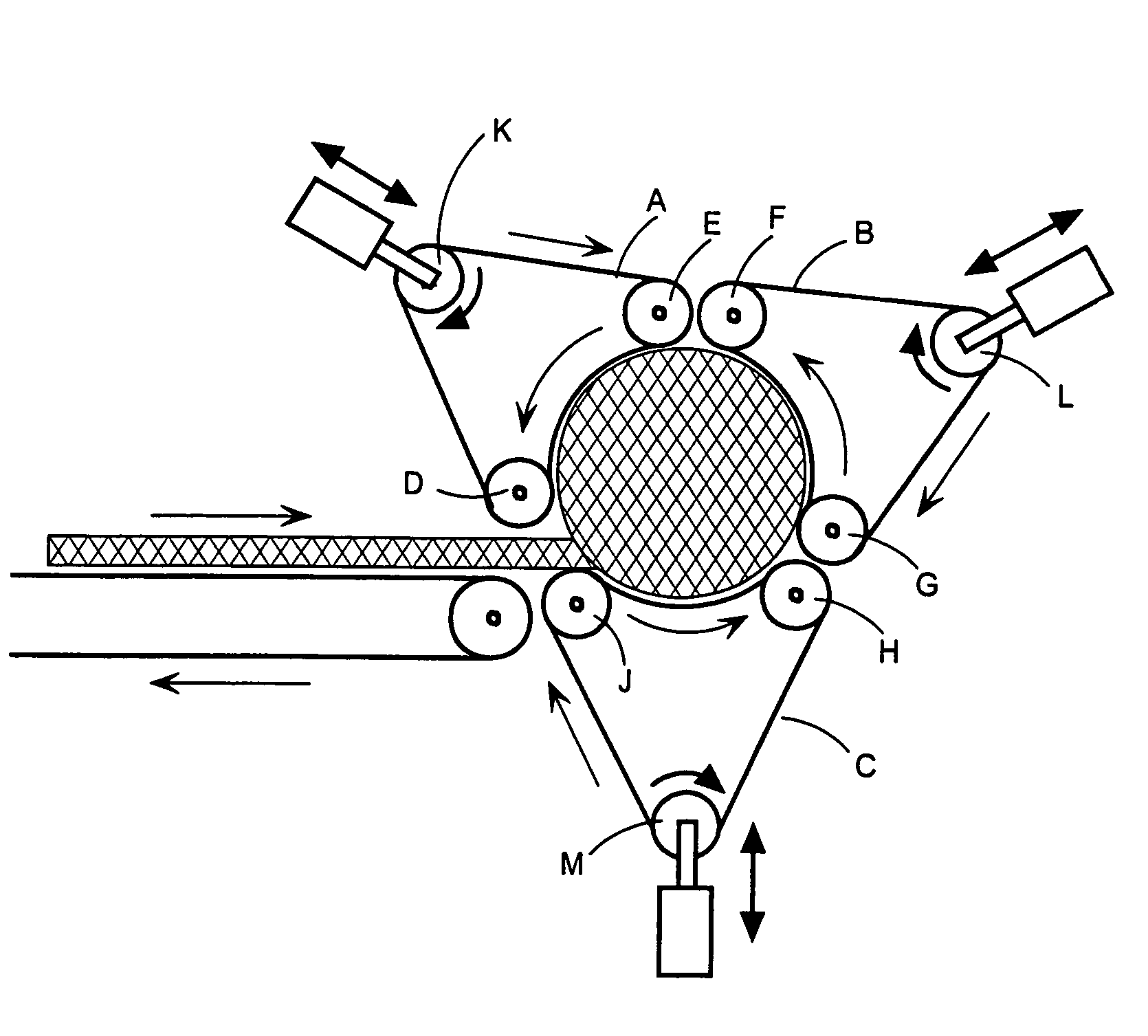 Roll-up machine and method