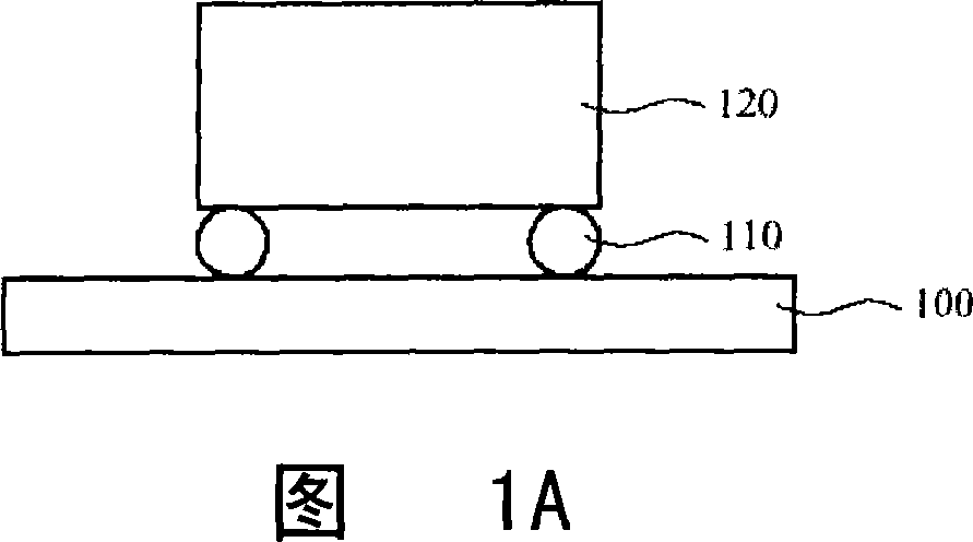 LED package structure and method for manufacturing the same