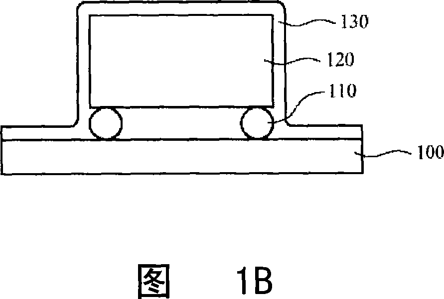LED package structure and method for manufacturing the same