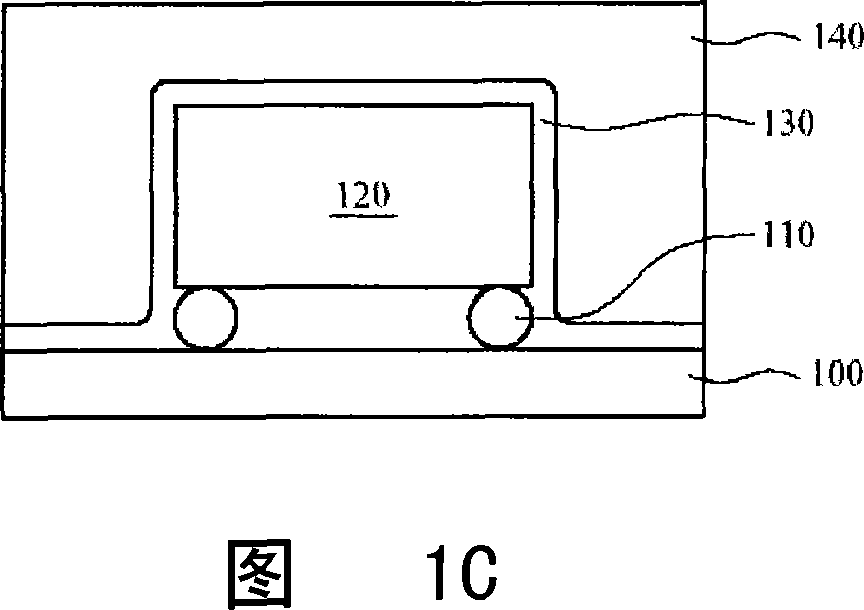 LED package structure and method for manufacturing the same