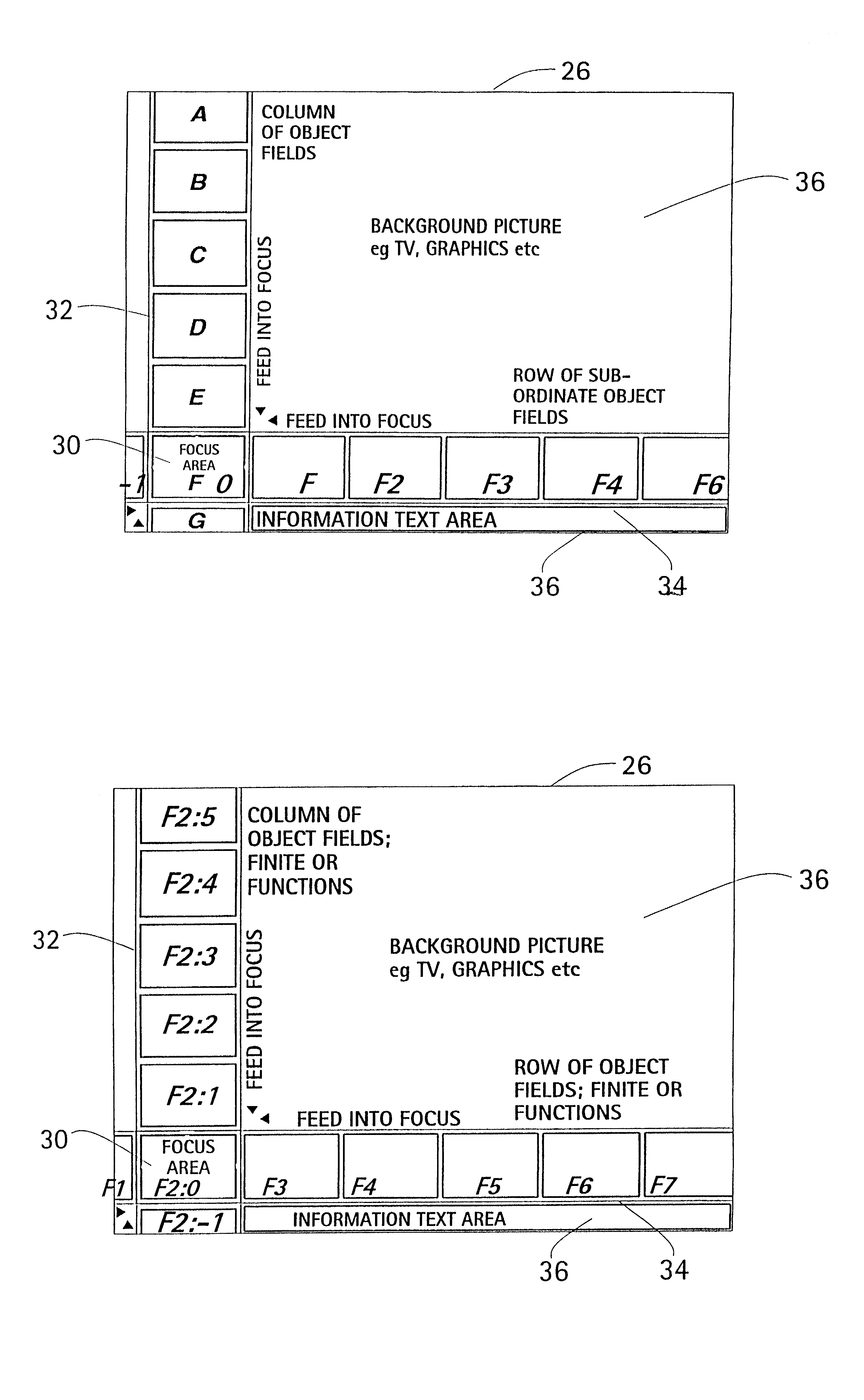 Method and an arrangement for scrollable cross point navigation in a user interface