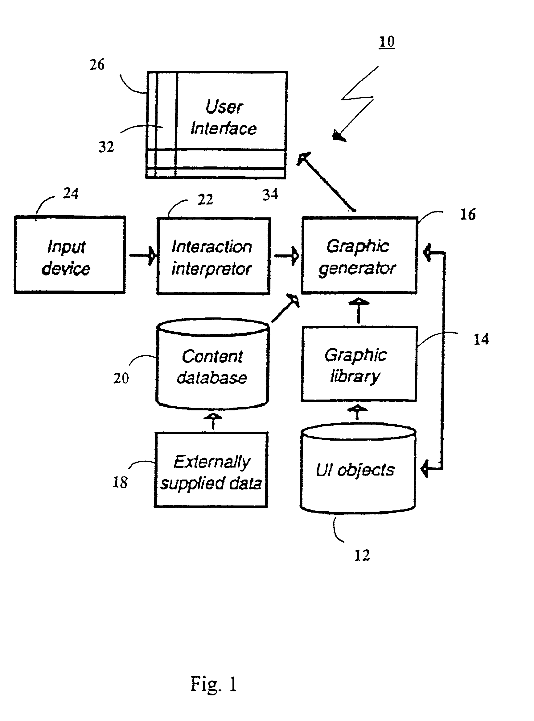 Method and an arrangement for scrollable cross point navigation in a user interface