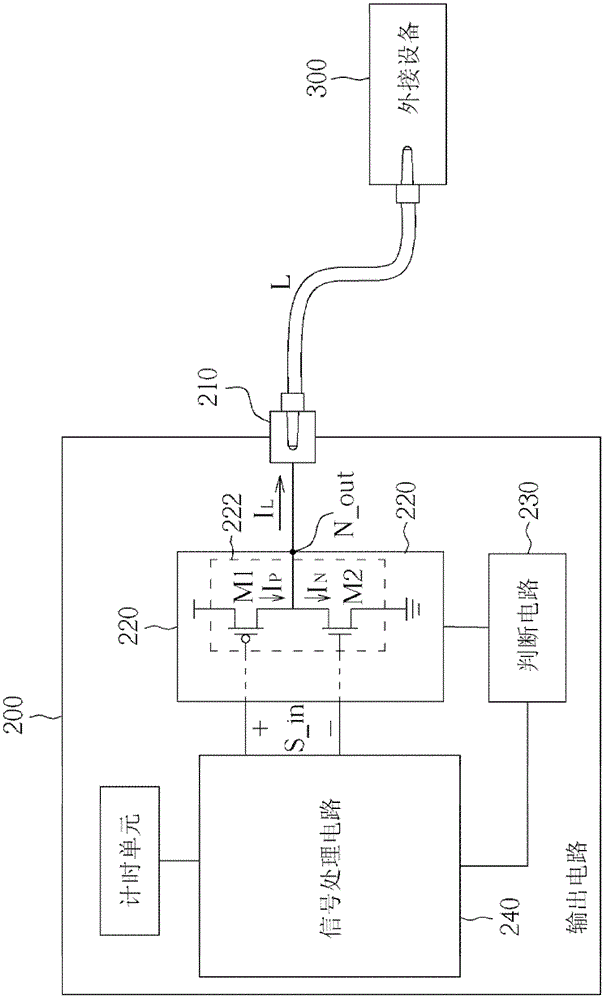 Output circuit and method for detecting whether connection port is connected to transmission line