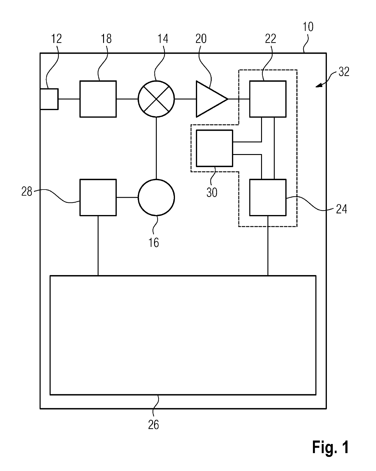 Method for searching a spur in a signal received and device for searching a spur in a signal received