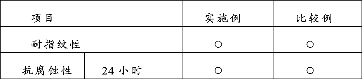 Organic and inorganic composite coating and steel plate possessing coating thereof and manufacture method