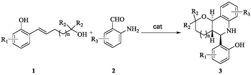 A kind of asymmetric synthesis method of trans-tetrahydrofuran/pyranotetrahydroquinoline derived chiral compound