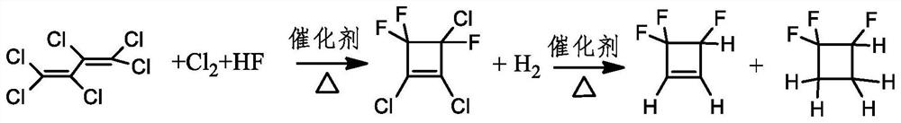 A kind of method of gas phase catalytic synthesis 3,4,4-trifluorocyclobutene