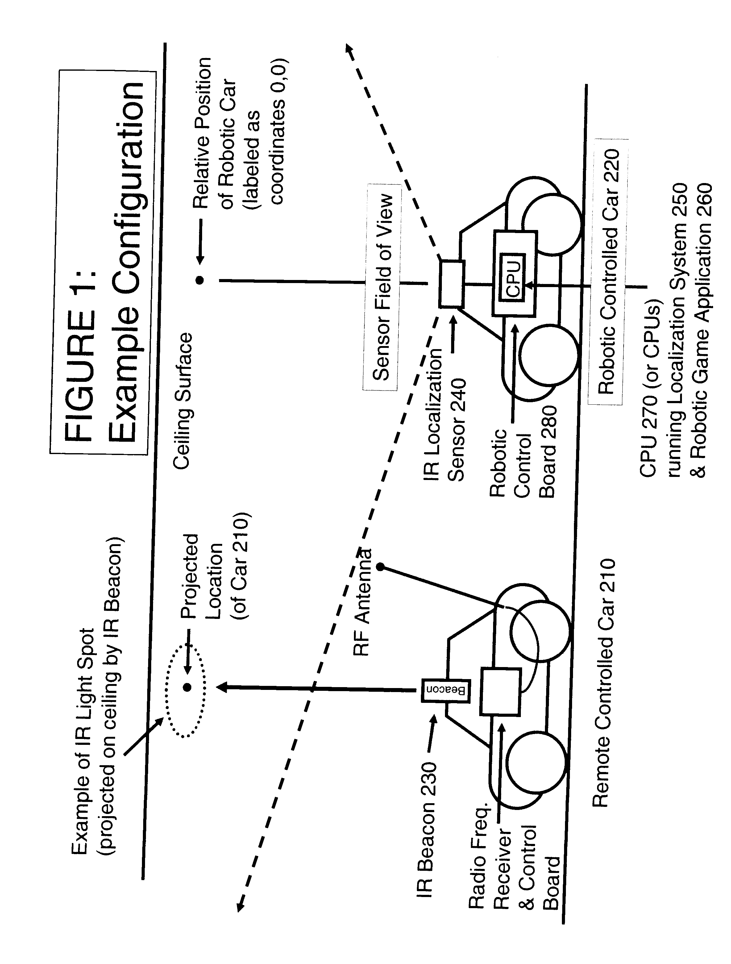 Robotic game systems and methods