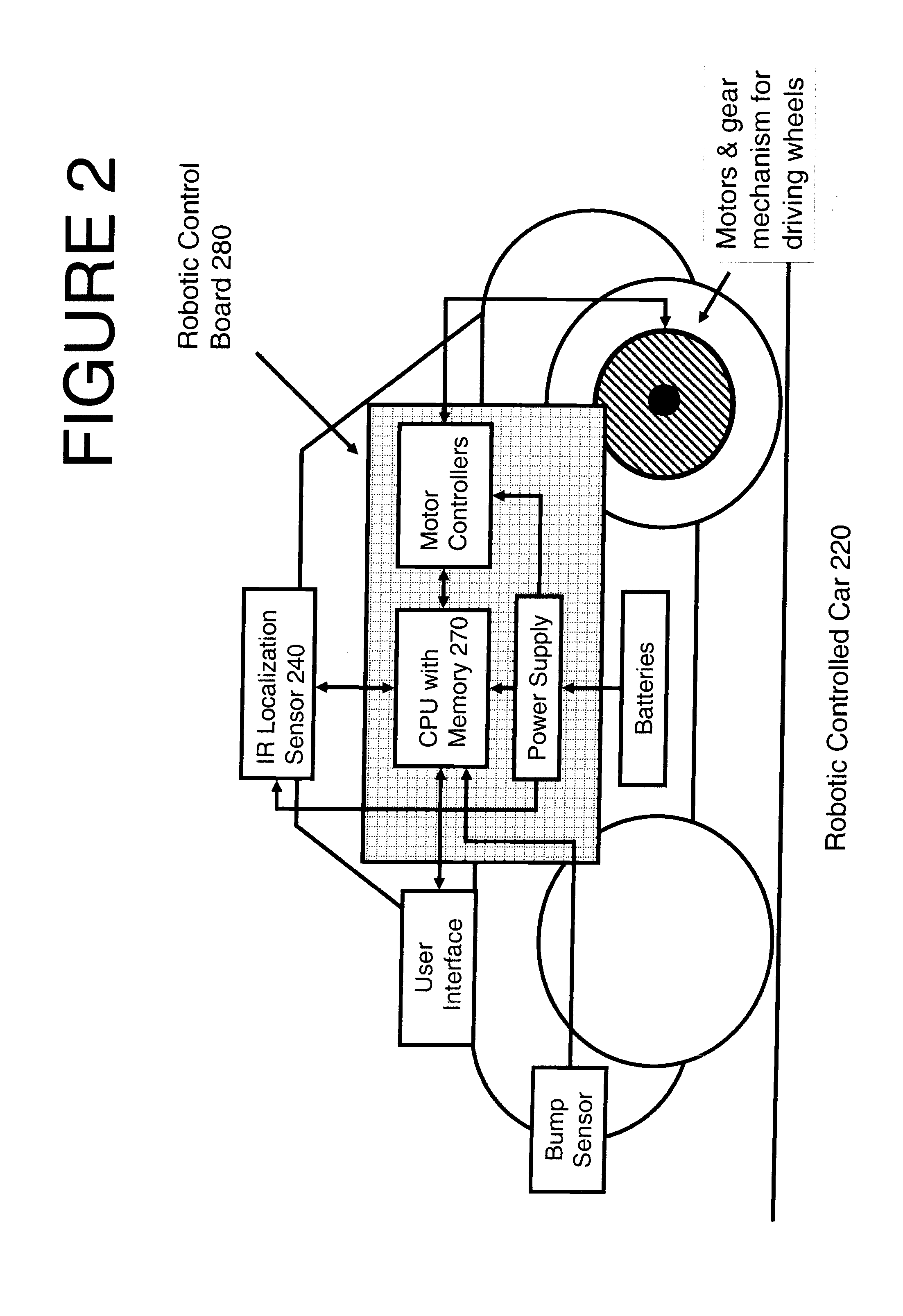 Robotic game systems and methods