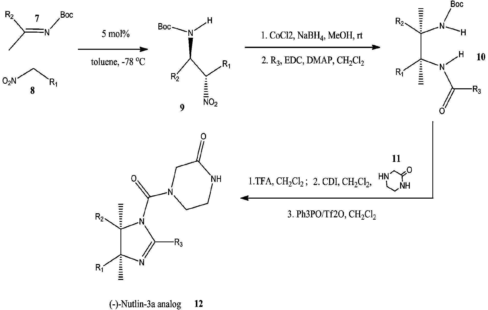Small-molecule inhibitor of Mdm&lt;X&gt;/Mdm&lt;2&gt;, as well as preparation method and applications
