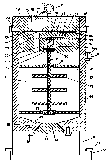 Efficient anaerobic fermentation equipment