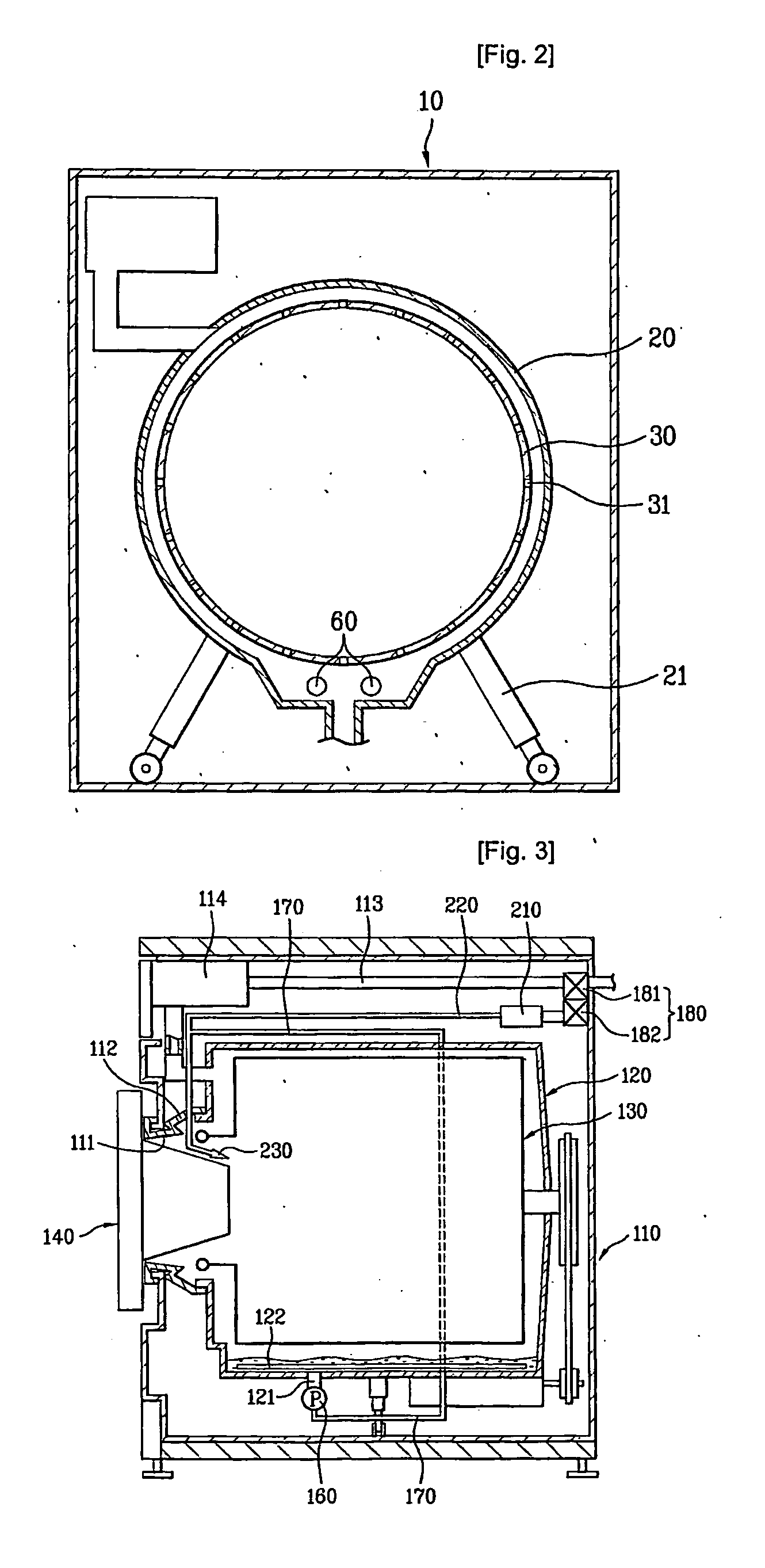 Operating Method of the Laundry Machine