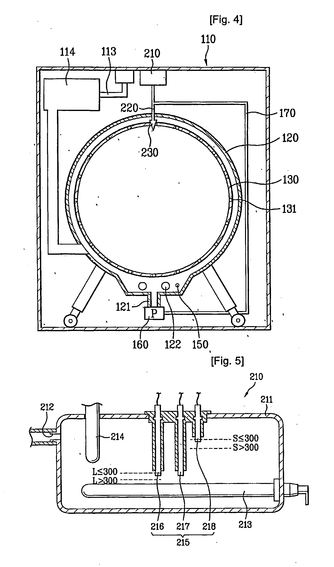 Operating Method of the Laundry Machine