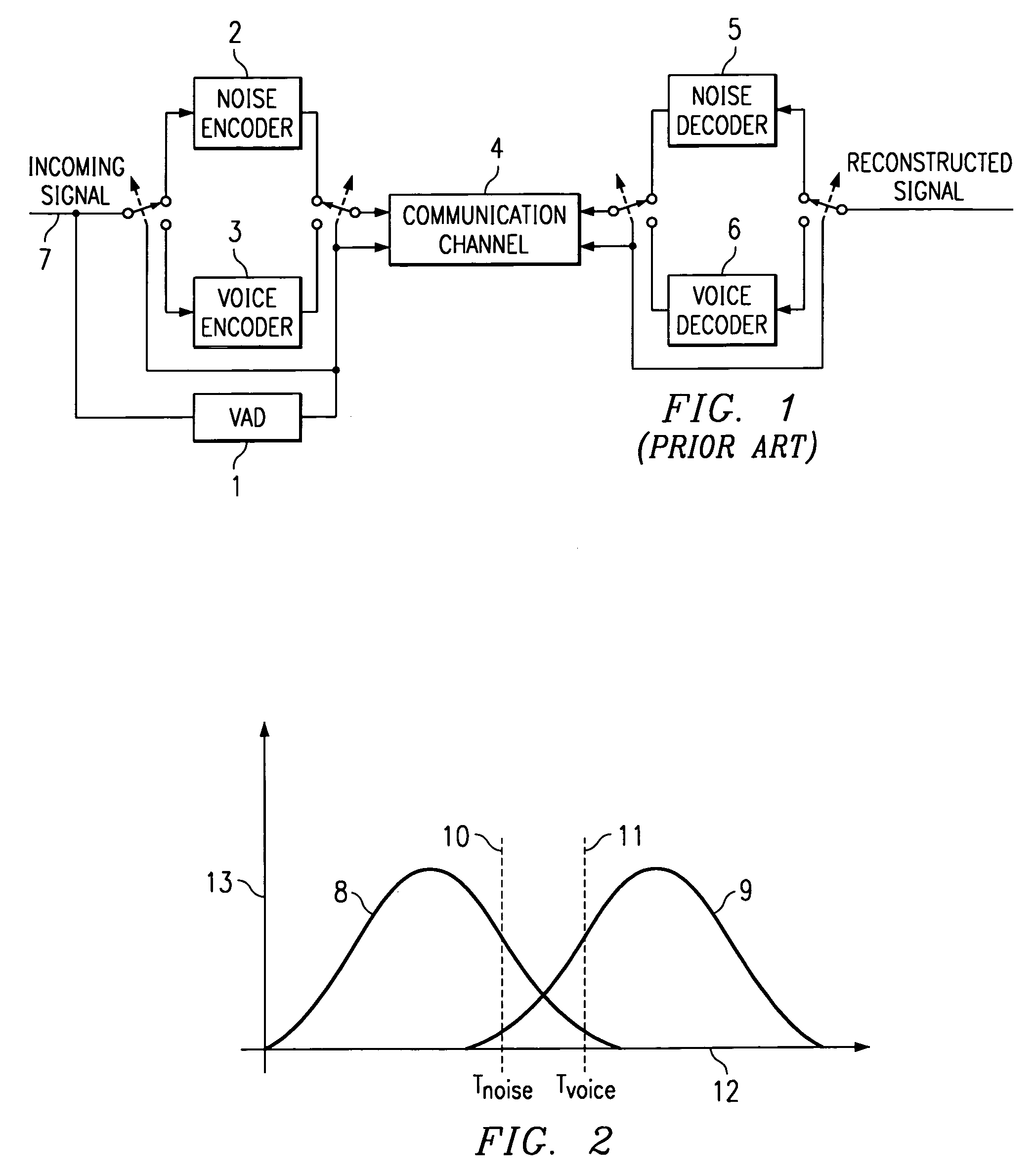 Method for converging a G.729 Annex B compliant voice activity detection circuit