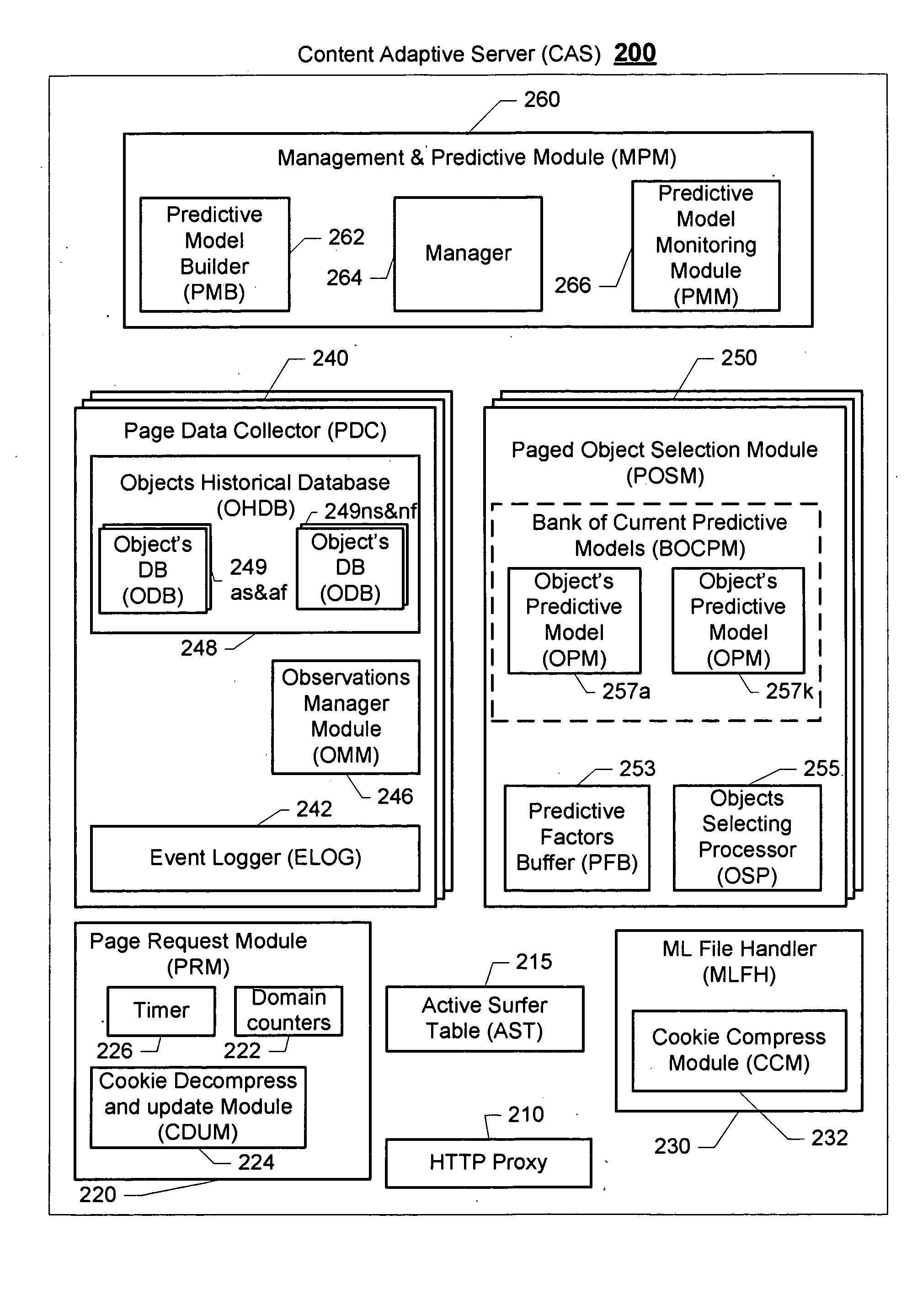 Method and system for providing targeted content to a surfer
