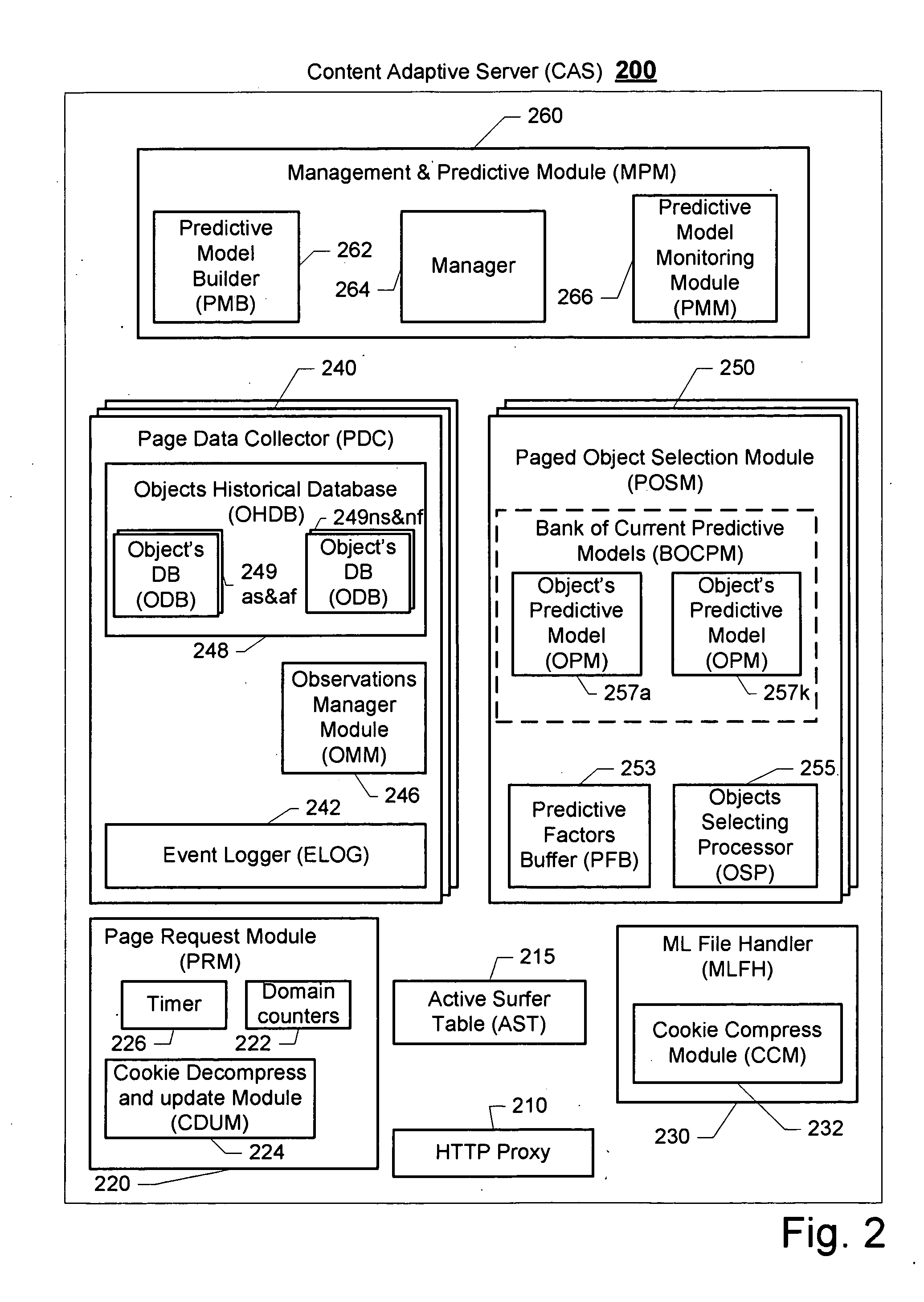 Method and system for providing targeted content to a surfer