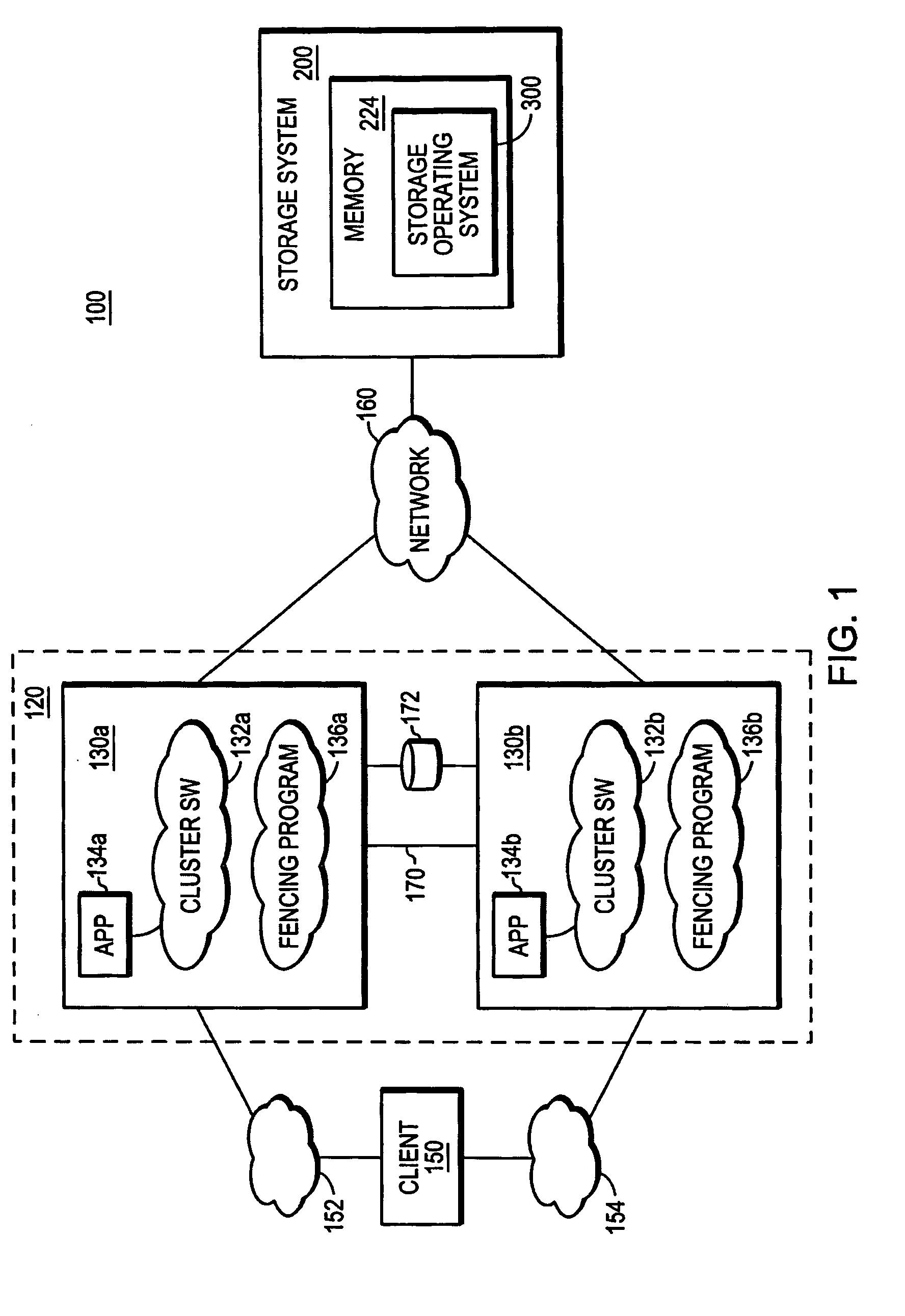 Client failure fencing mechanism for fencing network file system data in a host-cluster environment