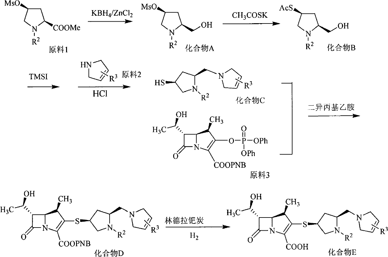 Dihydropyrrole methano substituted carbapenem derivates