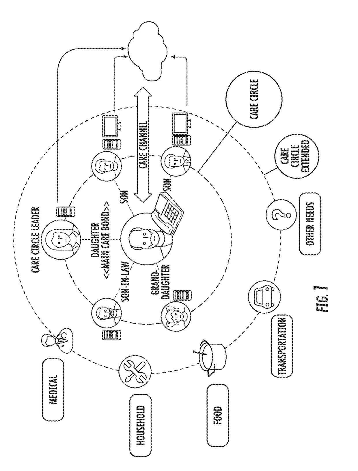 Systems and Methods for Automated and Remote Care Giving