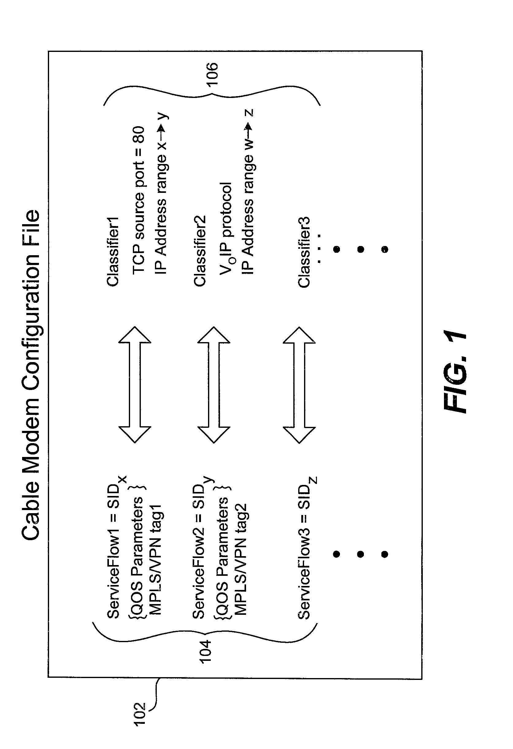 Method and apparatus for mapping an MPLS tag to a data packet in a headend