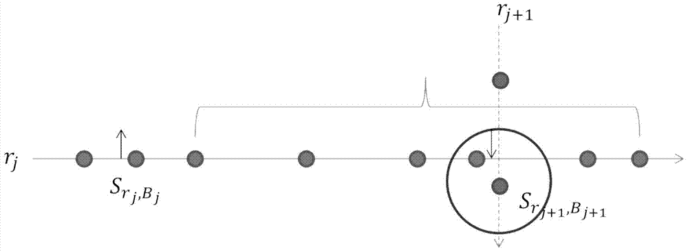 A Passenger Flow Estimation Method for Intervals of Bus Stations Based on IC Card Data