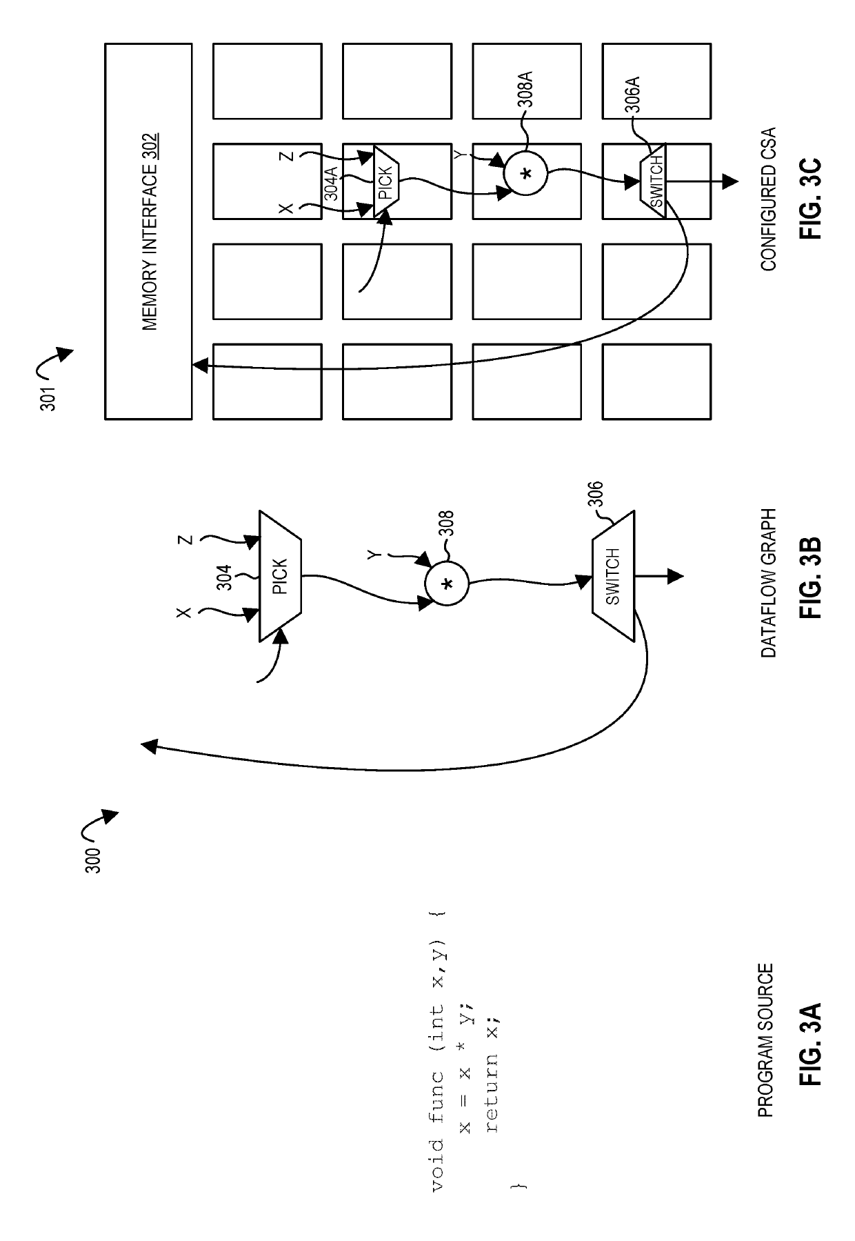 Apparatus, methods, and systems for remote memory access in a configurable spatial accelerator