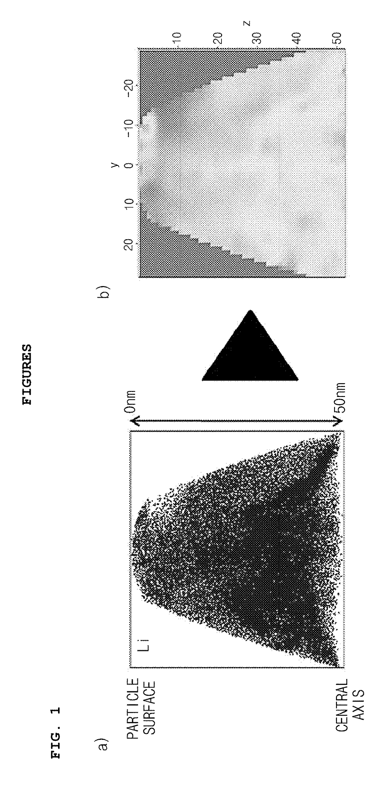 Positive electrode active material for lithium secondary battery, method of preparing the same and lithium secondary battery including the same