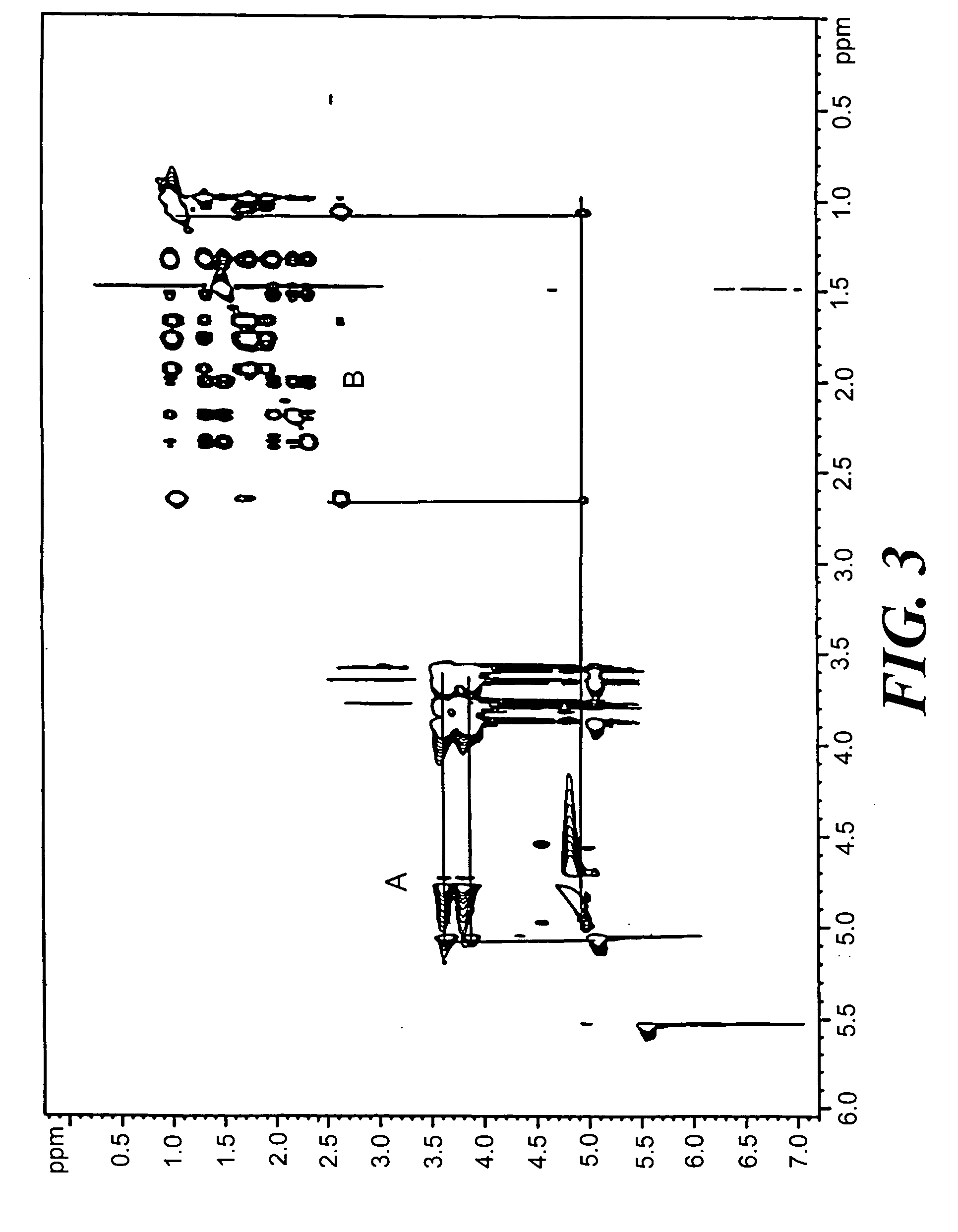 Artemisinins with improved stability and bioavailability for therapeutic drug development and application