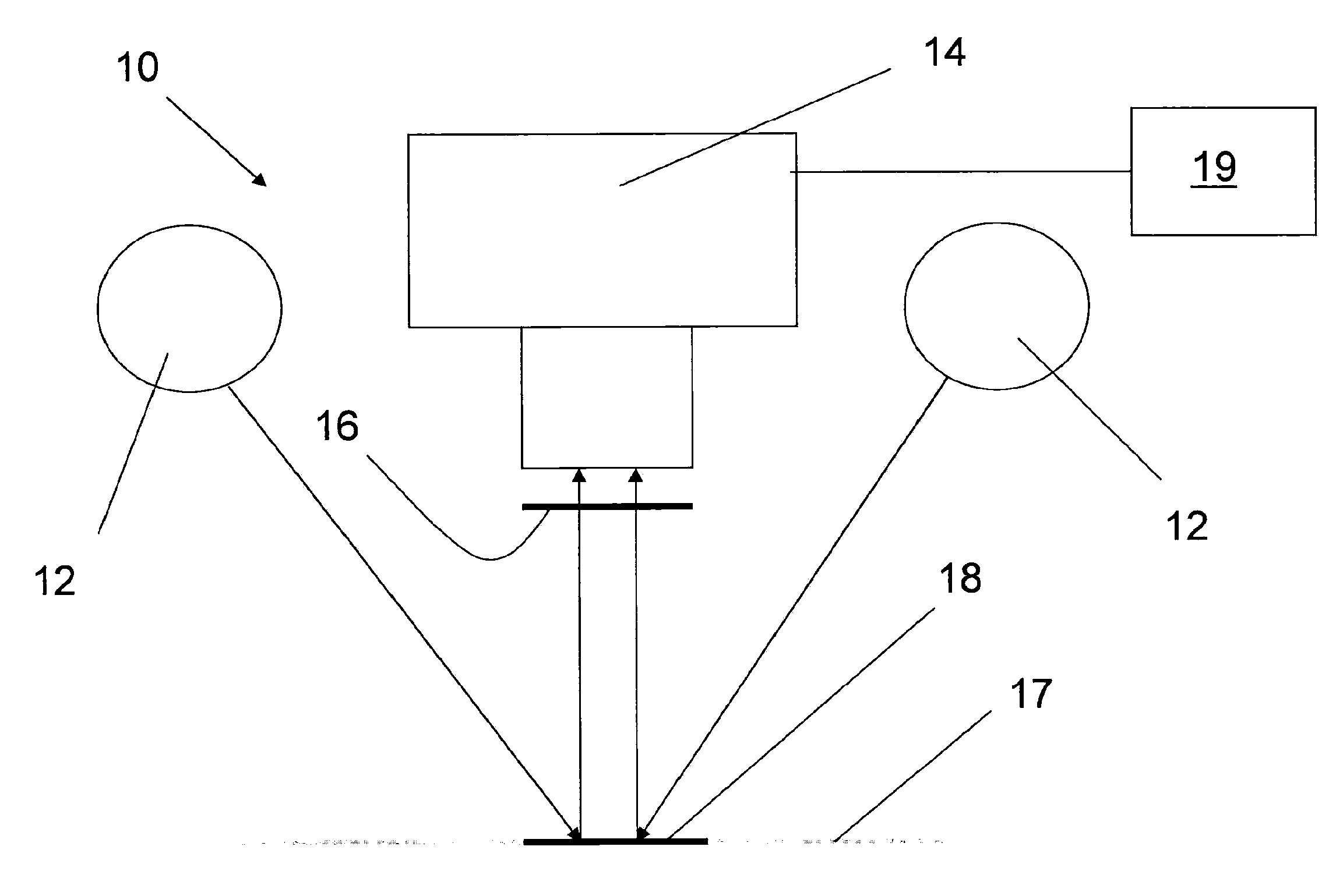 Read-out method and apparatus