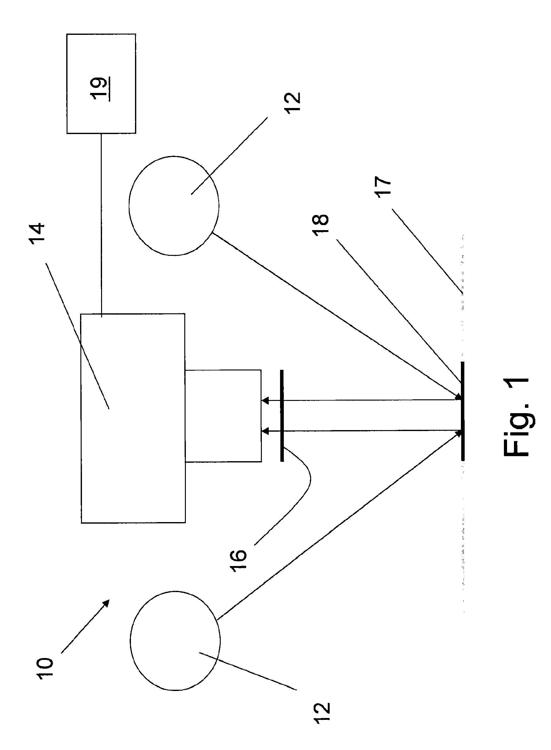 Read-out method and apparatus