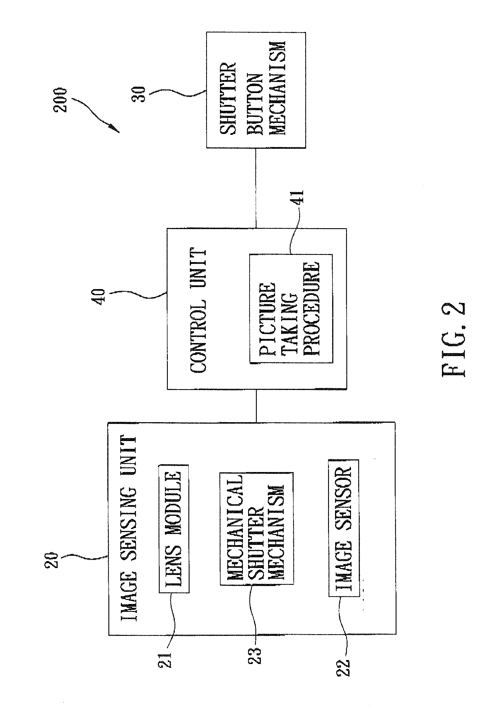 Image Capturing Device and Method