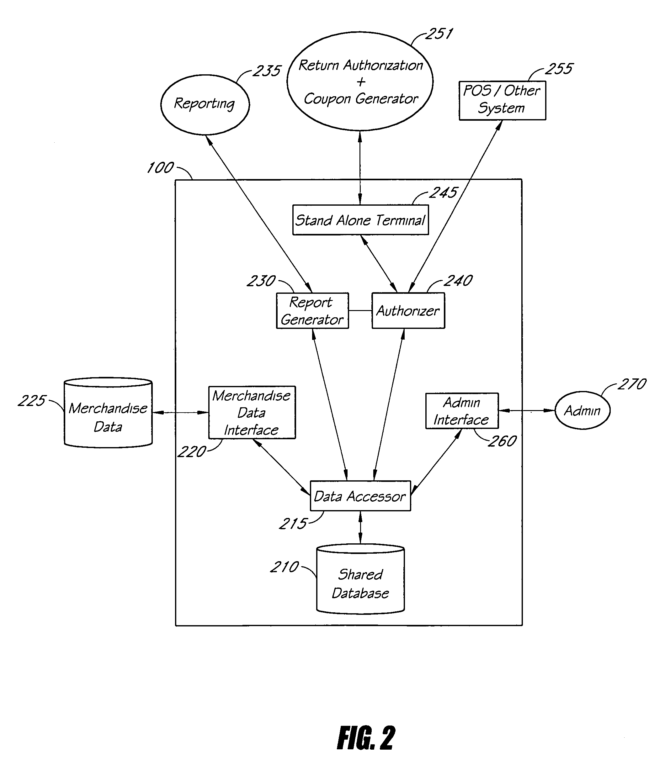 Systems and methods for providing a reward at a point of return