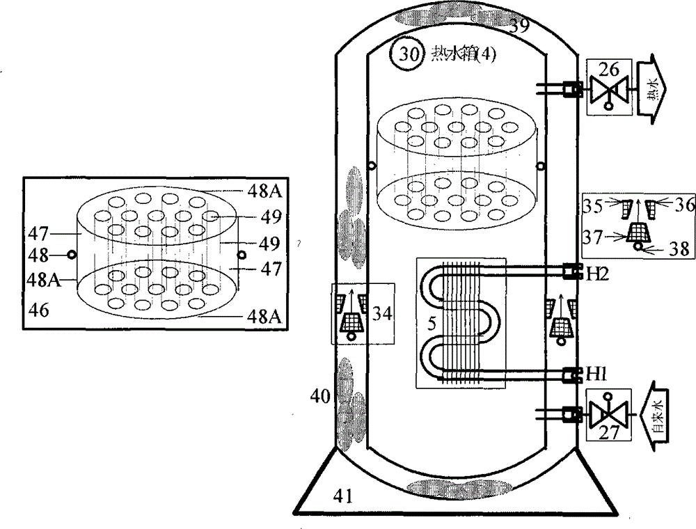 Air conditioning and hot water all-in-one machine and method