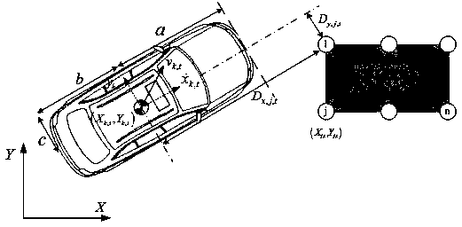 Automobile emergency collision-avoidance layered control method taking moving obstacles into account
