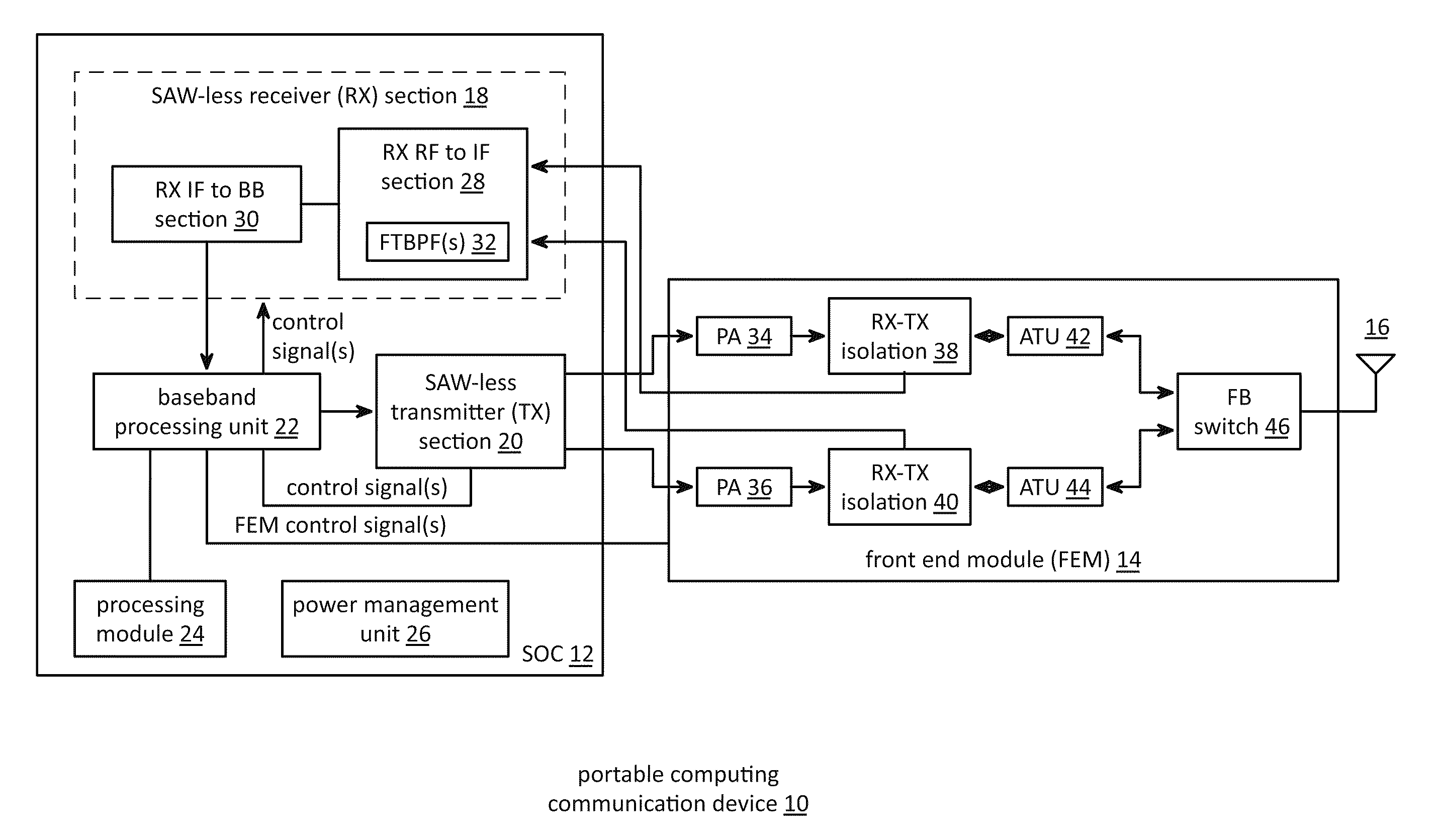 Front end module with scalable impedance balancing