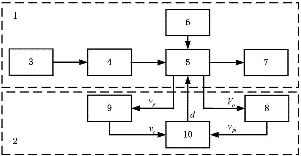 Discontinuous mode PFC converter with low-input current harmonic waves