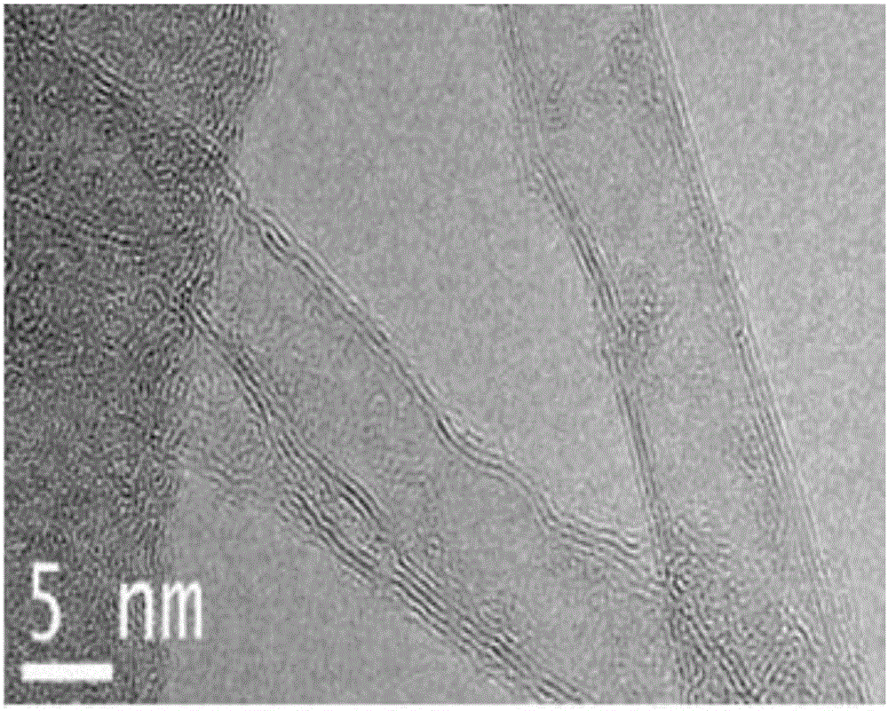 Ultra-high-purity carbon nanotube conductive paste and preparation method thereof
