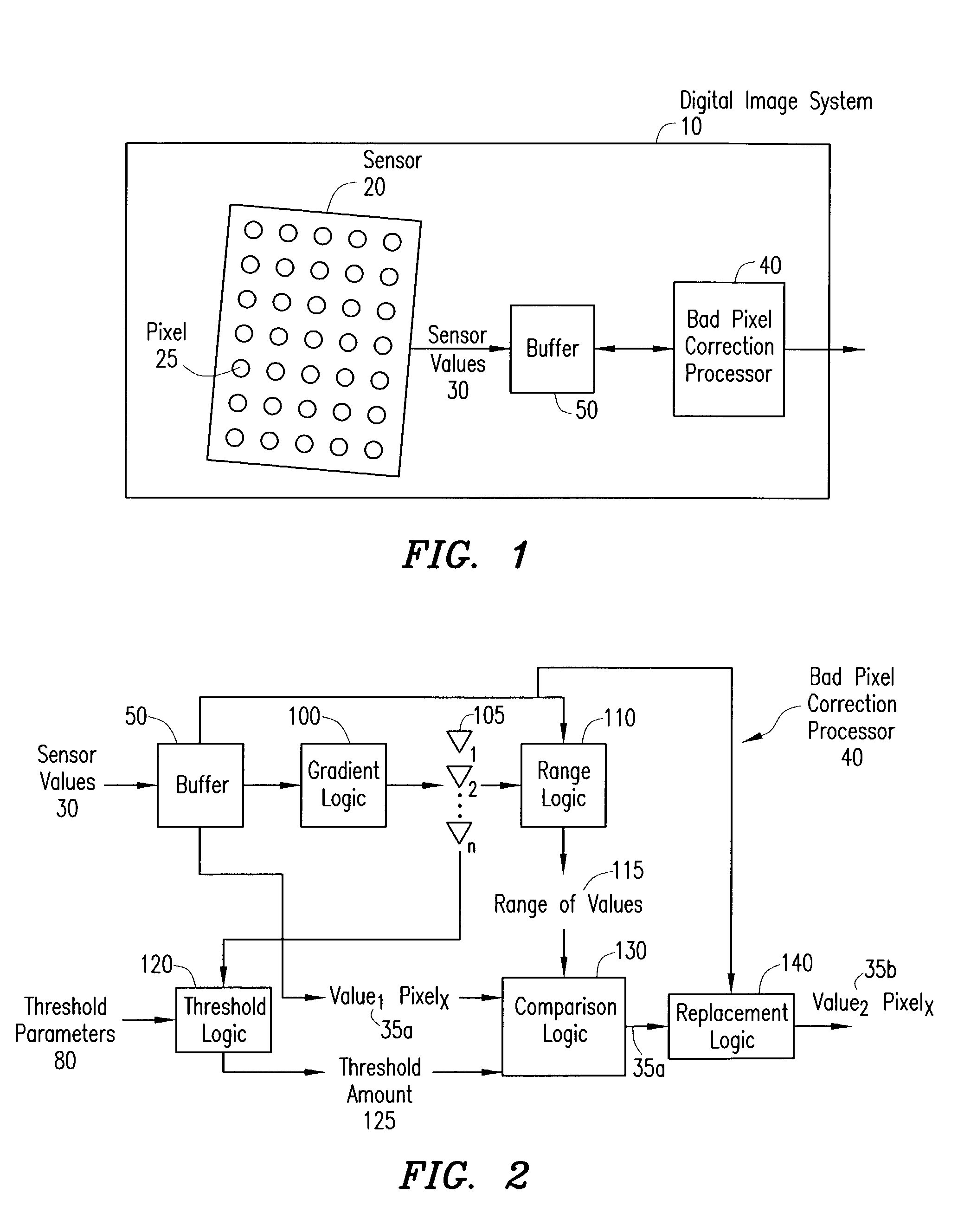 Method for detecting and correcting defective pixels in a digital image sensor