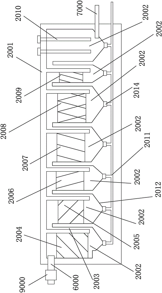 Aquaculture device with roundabout circulating water for shrimps