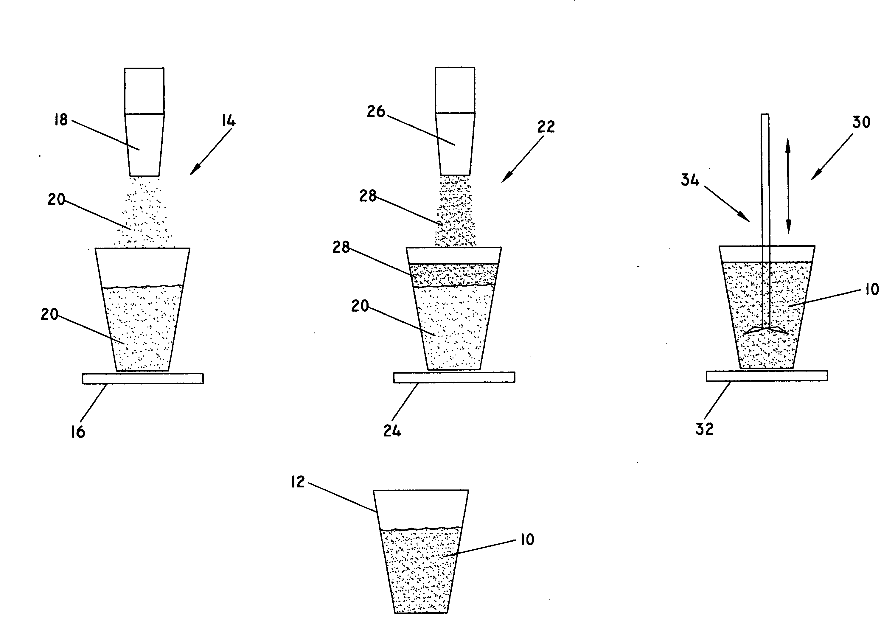 Method for blending a beverage in a single serving cup
