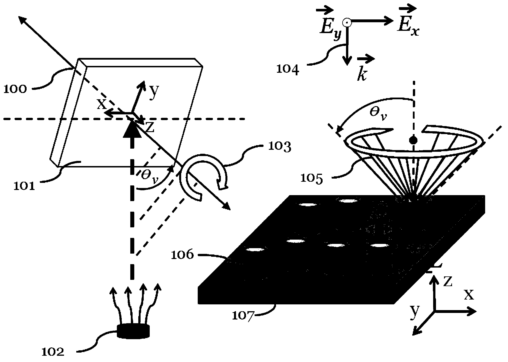 Surface enhanced Raman spectroscopy (SERS) sensing substrate and manufacturing method thereof