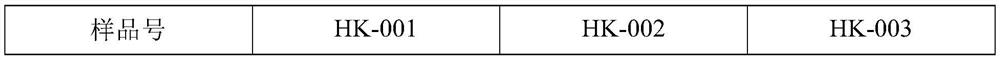 Gas collection bottle as well as use method and application thereof