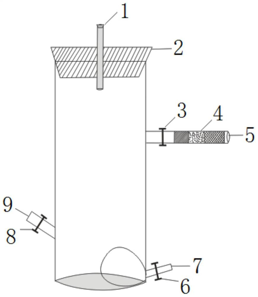 Gas collection bottle as well as use method and application thereof