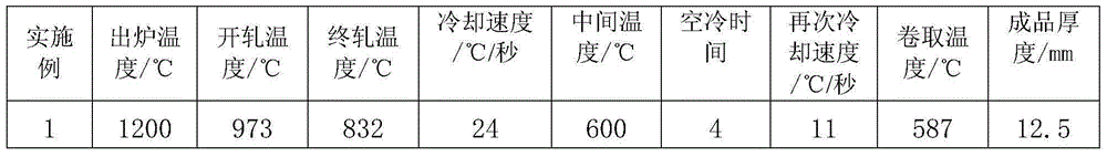 Thick X65 pipeline steel and production method thereof