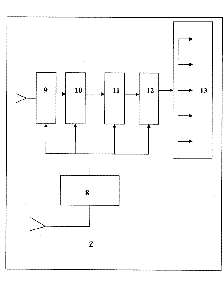 Device for automobile central lock and alarm system automatic switching